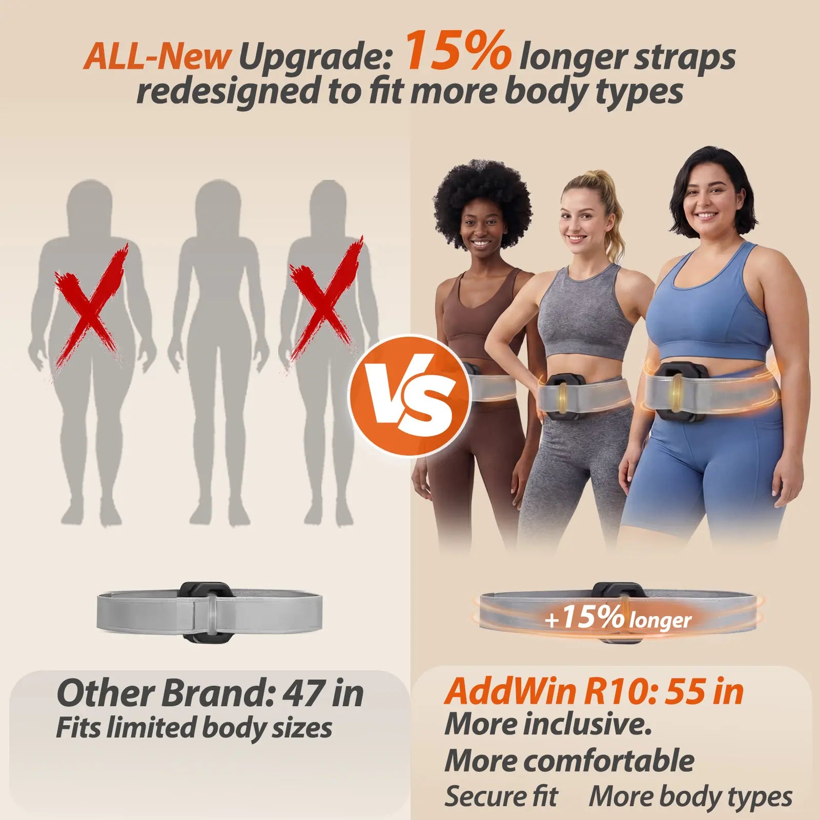 CorePulse Smart Recovery Belt